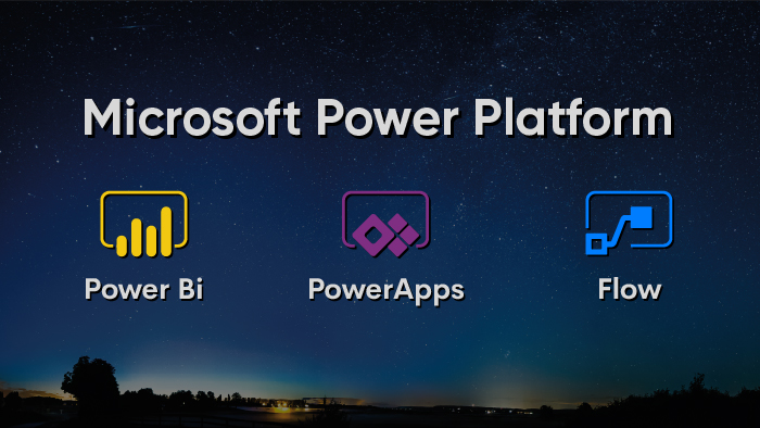 PL-900: Conceptos básicos de Microsoft Power Platform